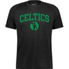image:imageHolloway NBA AllPro Tee  Lightweight Basketball TShirt Perfect for AthletesMulti