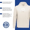 image:imageHolloway NBA Classic Hoodie Comfortable Pullover with Team Logo  Perfect for Game Day and CasualMulti