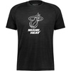 image:imageHolloway NBA Youth AllPro Tee  Youth Basketball TShirt Team Fan Gear Perfect for Game DaysMulti