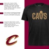 image:imageHolloway NBA Youth AllPro Tee  Youth Basketball TShirt Team Fan Gear Perfect for Game DaysMulti