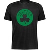 image:imageHolloway NBA Youth AllPro Tee  Youth Basketball TShirt Team Fan Gear Perfect for Game DaysMulti