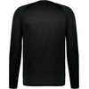 image:imageHolloway WNBA AllPro Long Sleeve Tee  MoistureWicking Athletic Shirt Basketball Fan GearMulti