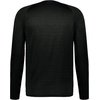 image:imageHolloway WNBA AllPro Long Sleeve Tee  MoistureWicking Athletic Shirt Basketball Fan GearMulti