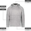 image:imageHolloway Womens Holloway Allpro Performance Fleece HoodieAthletic Grey HeatherIron
