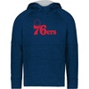 image:imageHolloway NBA Youth AllPro Fleece Hoodie  Comfortable Pullover  Ideal for Basketball FansMulti
