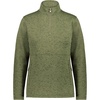 image:imageHolloway Womens Holloway Alpine Sweater Fleece 14 Zip PulloverOlive Heather